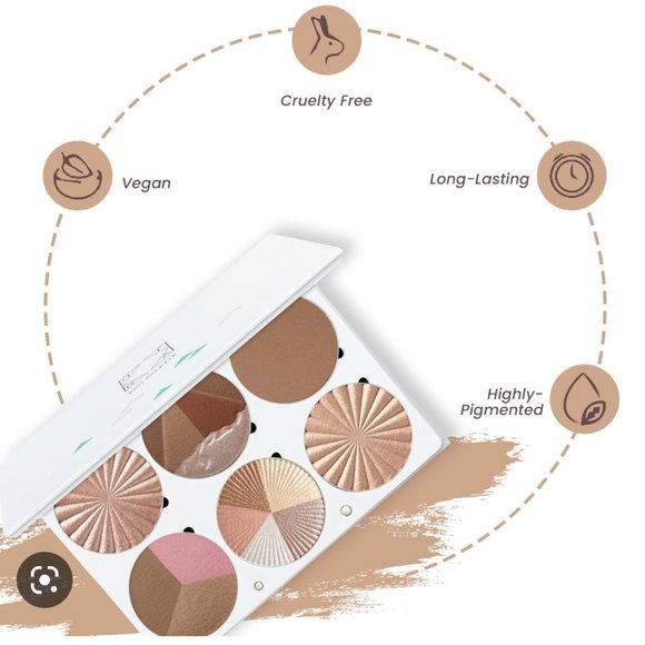 NWT 👁 OFRA Pro Palette - On The Glow - Picture 4 of 14